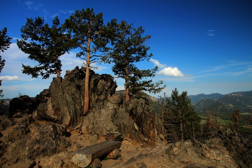 RMNP Many Parks Curve
